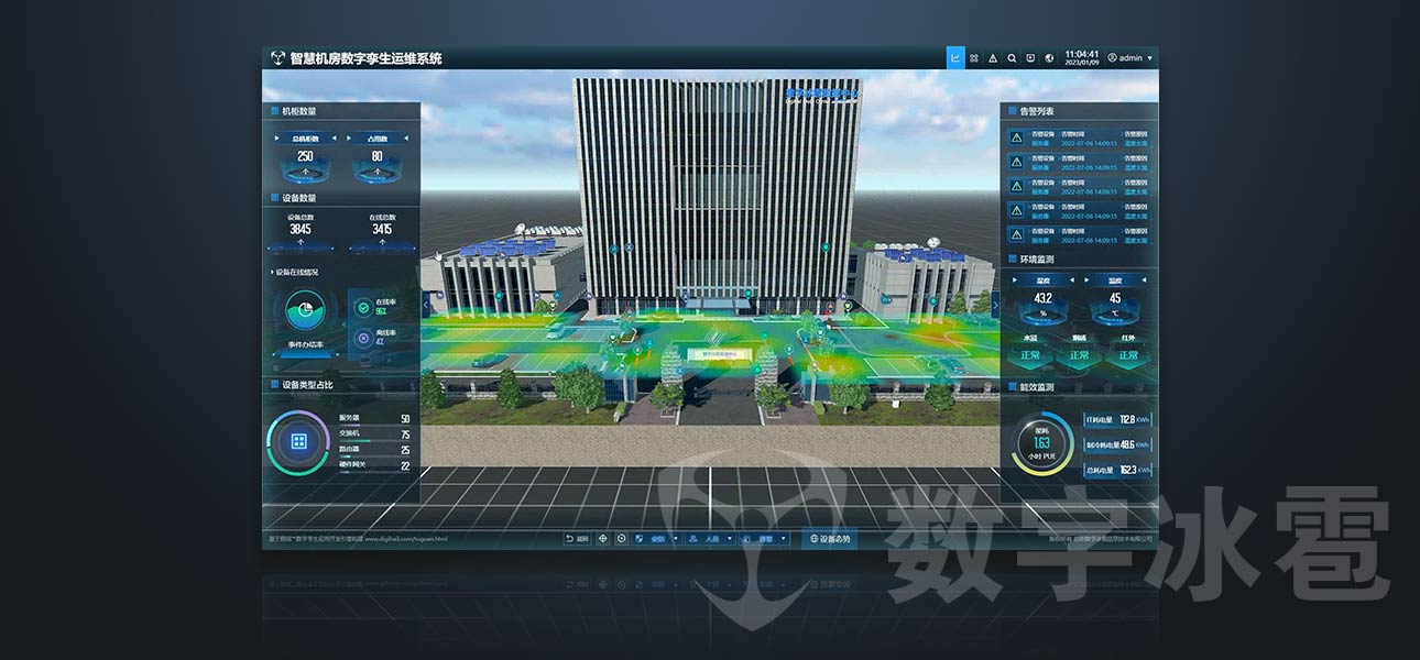 智慧机房数字孪生运维系统	