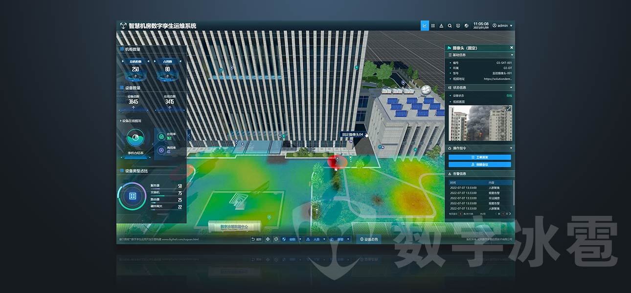 智慧机房数字孪生运维系统	