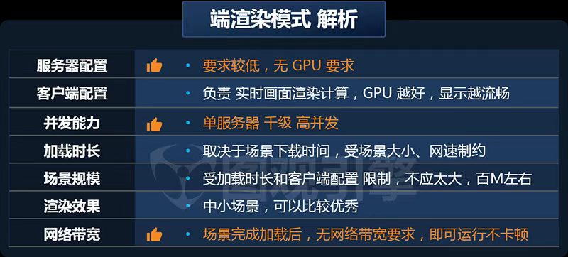北京数字冰雹信息技术股份有限公司