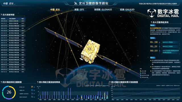 北京数字冰雹信息技术股份有限公司