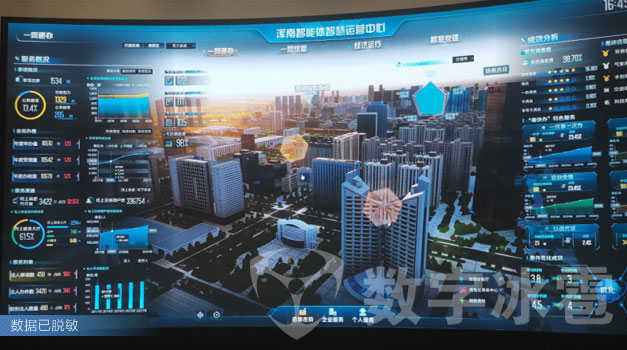 智慧城市领域 · 成功案例